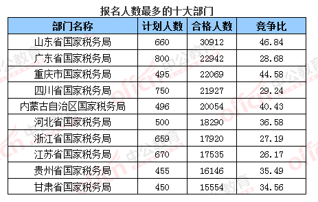 点击图片查看详情 中国80后人口数量_80后婴儿潮适婚人口占比上升,婚房需求仍可持续几年-购房人