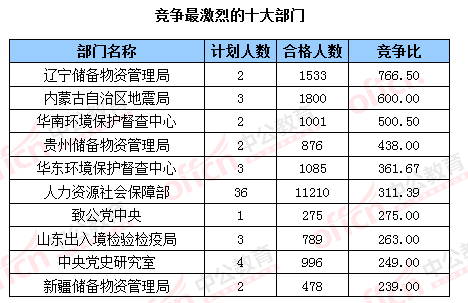 中国80后人口数量_80后婴儿潮适婚人口占比上升,婚房需求仍可持续几年-购房人