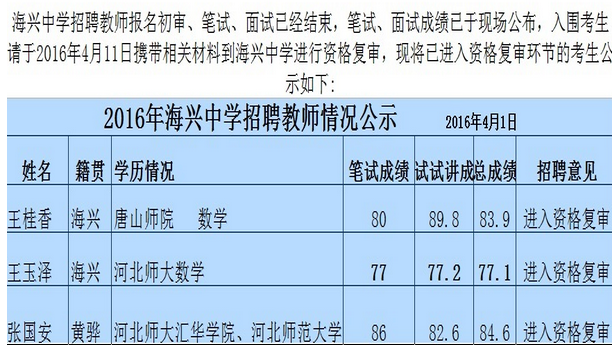 海兴县人口_海兴县(2)