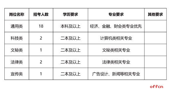 灌南人口有多少_灌南人常去的这些地方,卫生检测结果过关吗