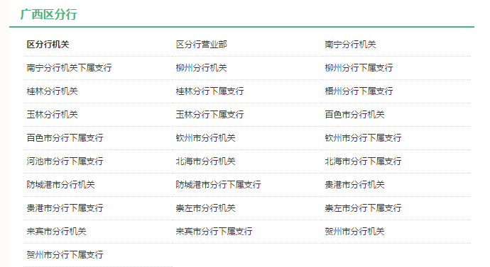 2019农业人口_中国农业科学院果树研究所2019年招聘人员职位表 第二轮(3)