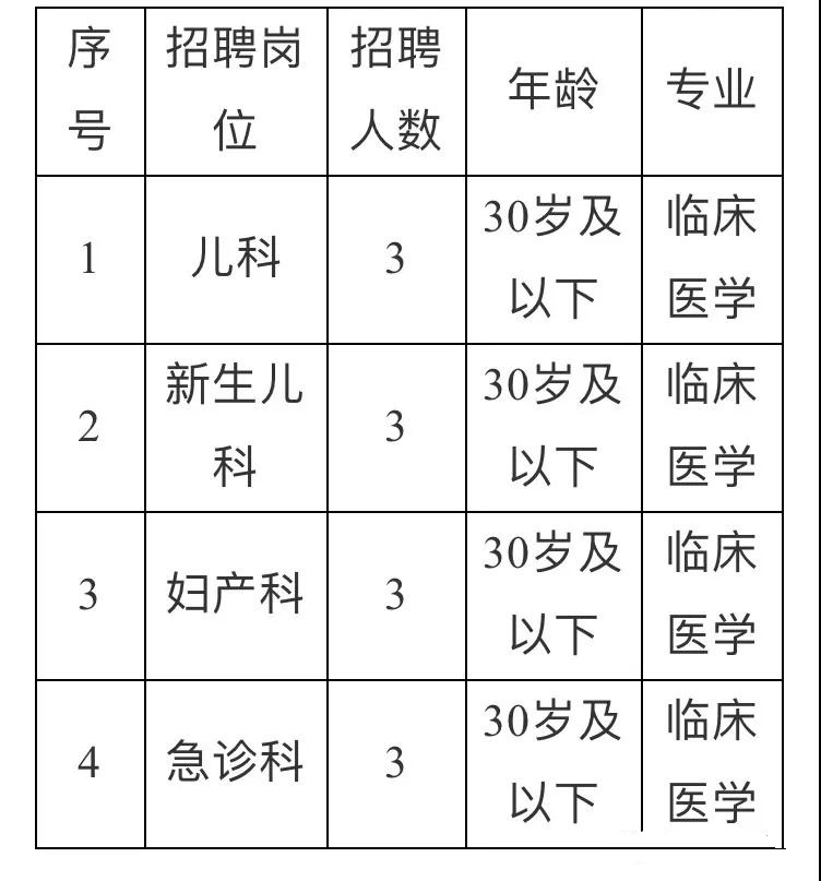 民国宁夏人口_宁夏人口分布地图(3)
