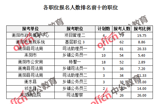 江华人口多少_江华瑶族自治县(2)