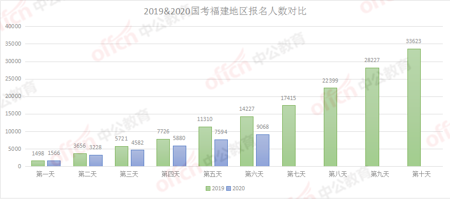 人口前三的国家_人口总数居世界前三位的国家有 A.中国.俄罗斯.印度 B.中国.印(3)