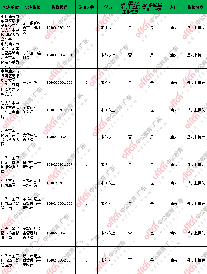 广东省人口2020总人数口_为什么这两个省的人口最先过亿