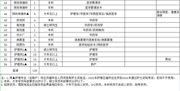 太和县人口有多少_全太和人 关于太和征地补偿标准,阜阳市政府最新通知来了
